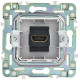 Розетка HDMI SKANDY SK-H01N никель IEK SK-H10-K50