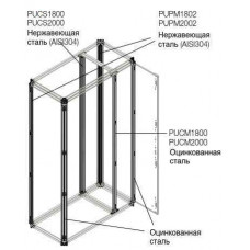 Профиль встроен.каб.секции H=1800мм нерж 1STQ007749A0000 ABB