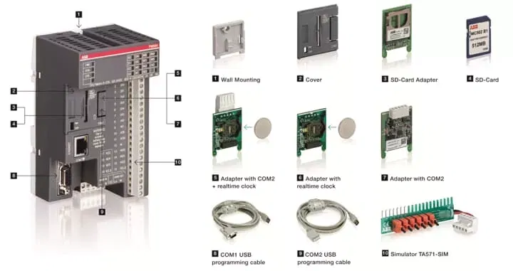 Аксессуар монтажный AC500 TA566 (уп.10шт) ABB 1TNE968901R3107